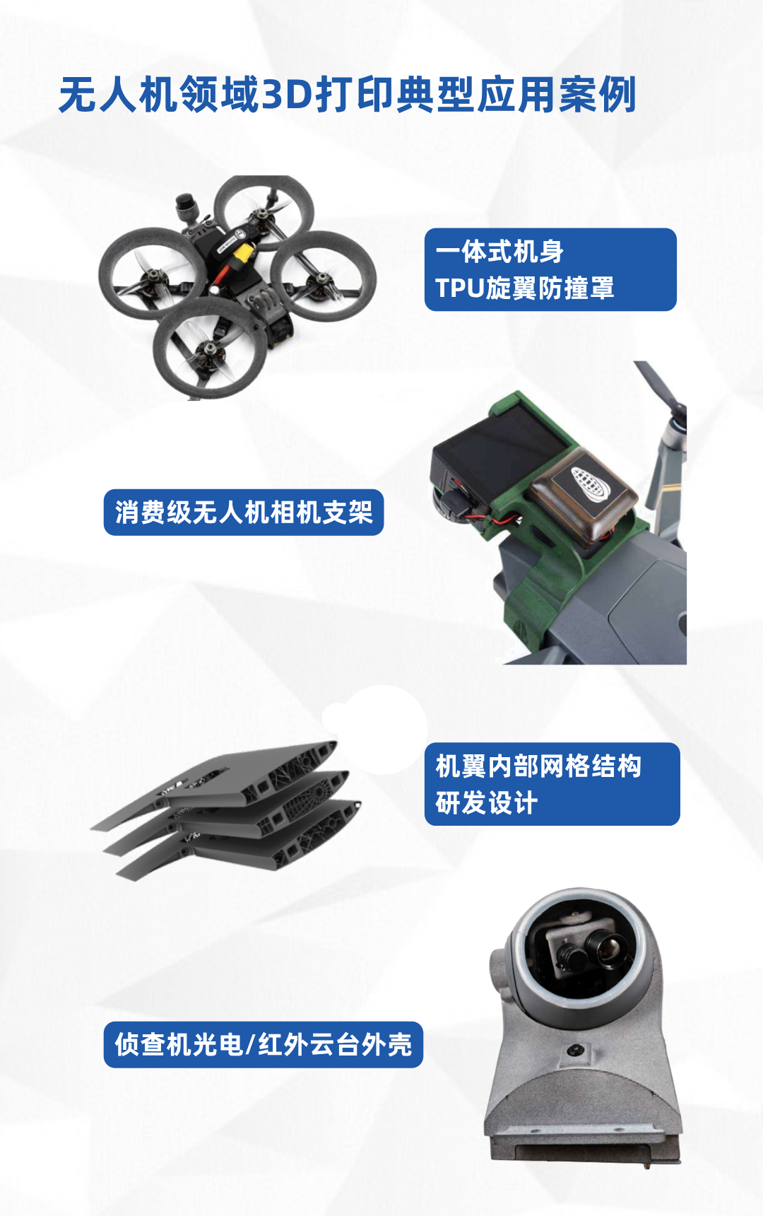机器人领域3D打印应用案例